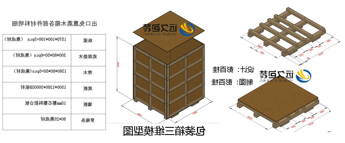 <a href='http://2nze.tltianyu.com'>买球平台</a>的设计需要考虑流通环境和经济性